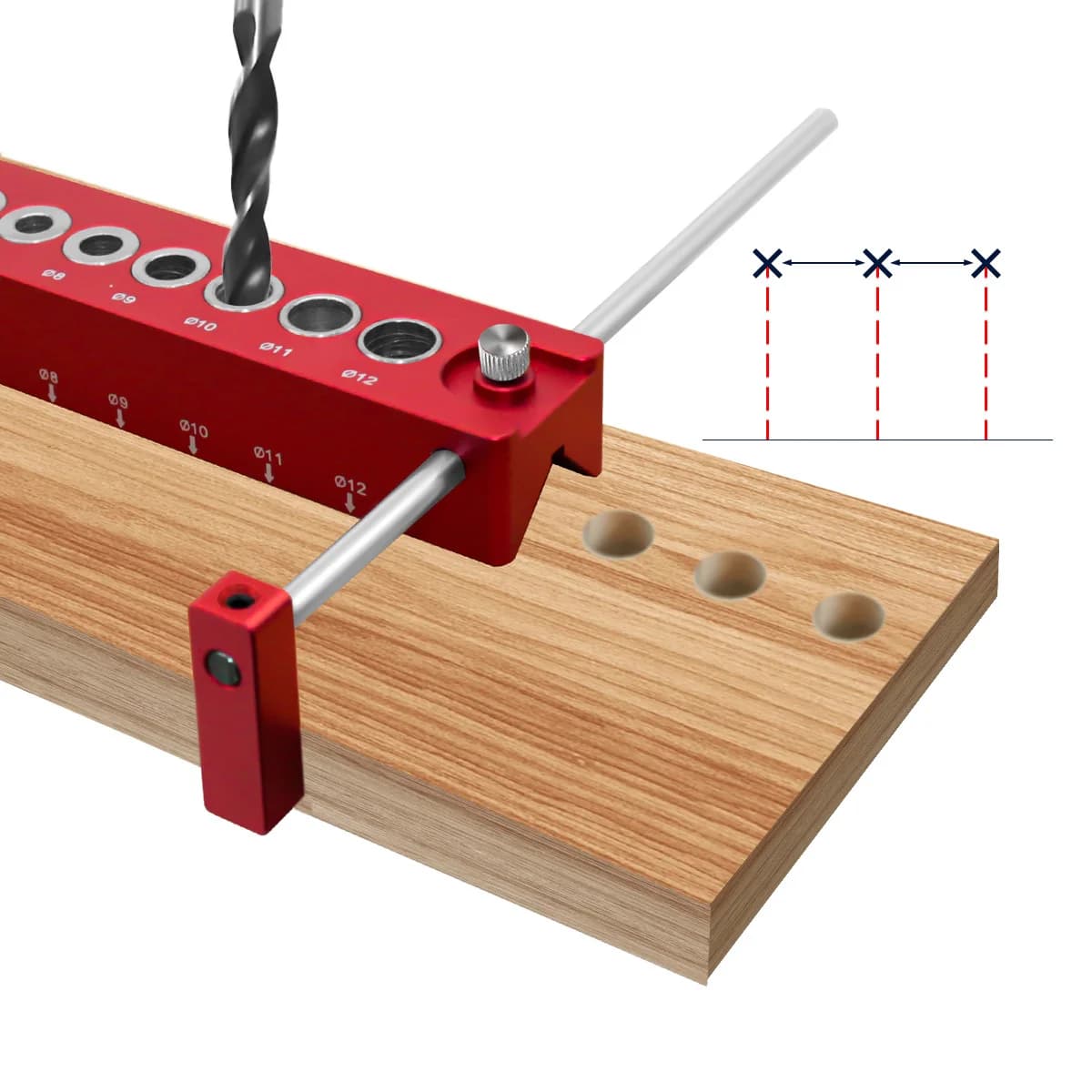 Selvsentrerende dowelguide sett for hull på 3-12 mm